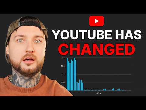 YouTube's New AI Algorithm Just Changed Everything (do this now!)