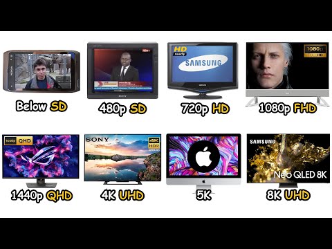 Every Screen Resolution Explained in 8 Minutes