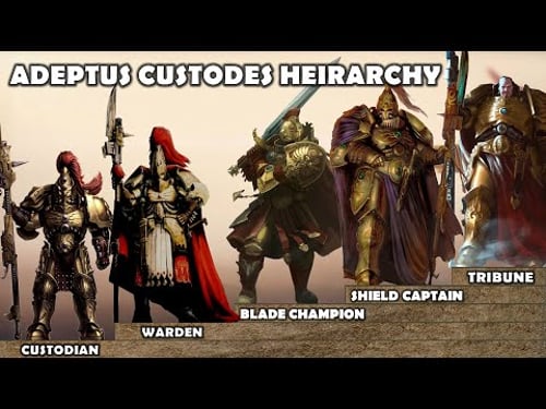 The 10 Ranks within the Custodes Hierarchy