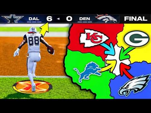 NFL Imperialism: First to Score Wins!