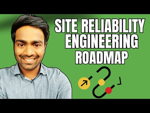 SRE Roadmap for 2025 by Abhishek Veeramalla