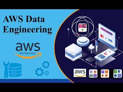 How to Become AWS Data Engineer, AWS Data Engineering Syllabus, aws, amazon webservices, aws data