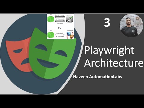 #3 - Playwright Architecture