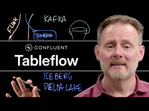 Tableflow: Materialize Apache Kafka® Topics as Apache Iceberg™ and Delta Lake Tables With Zero ETL