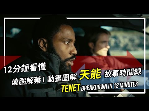 【XXY】燒腦解藥!12分鐘動畫圖解《天能》的故事時間線!|XXY x YAHOO TV