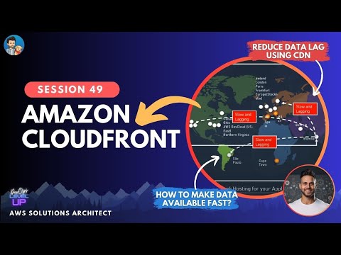 AWS CloudFront | Amazon CloudFront | Content Delivery Network | OAI | Visual Explanations