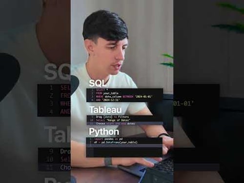 ๐
Need to analyze data for specific time periods?
