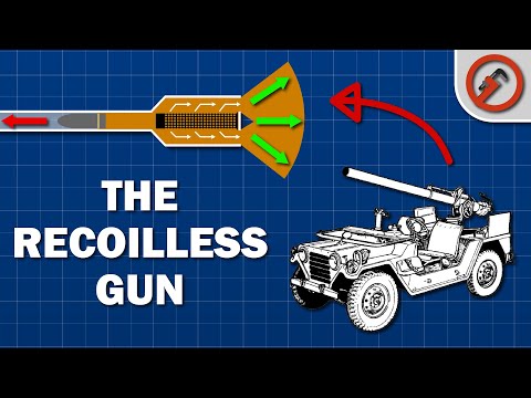 What Actually IS a “Recoilless” Rifle?