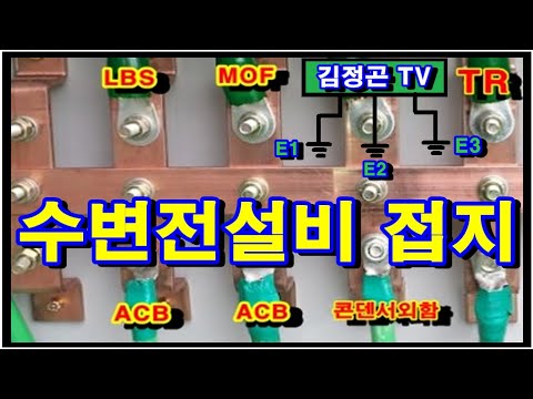Grounding of substation equipment (electrical practice)