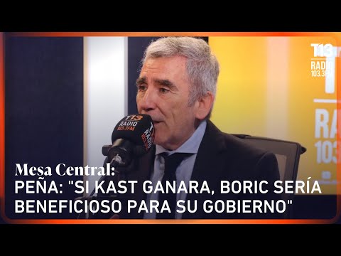 Rector Peña: "Si Kast ganara, Boric sería alguien beneficioso para su gobierno" | Mesa Central