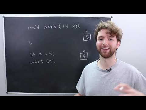 References in C++ Explained