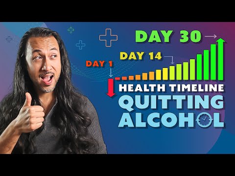 The Timeline of Health Benefits After Quitting Alcohol : Short Term - Long Term