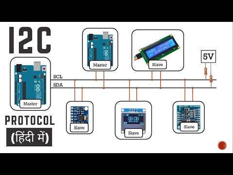 Complete I2C Communication Protocol explained in Hindi