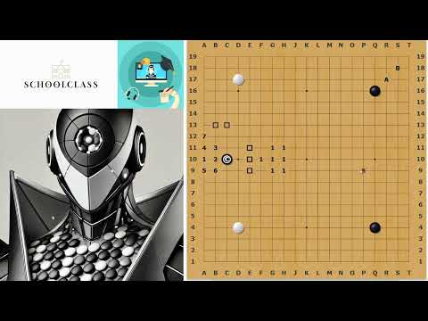 Что такое игра Го на самом деле. Игра Го, как управление рисками.