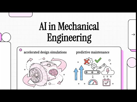 AI in Mechanical Engineering: Transforming Design, Manufacturing, and Innovation