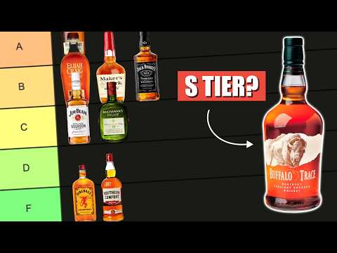 We Rated America’s Favorite Whiskeys…Some Hurt to Say Out Loud