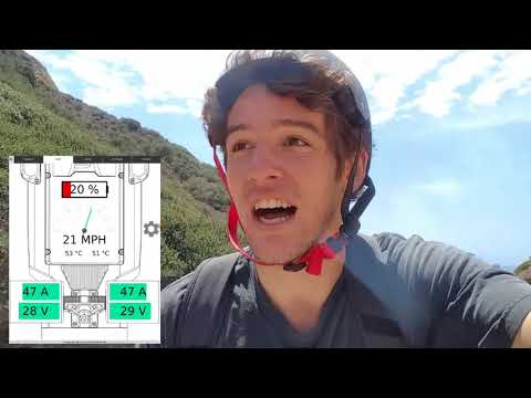 Blacks Beach FOCBOX Unity Hill Test