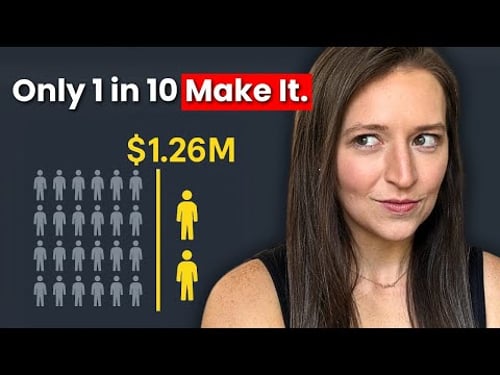 The Shocking New Retirement Number for 2025—And Why 91% of Americans Miss The Fidelity Benchmark