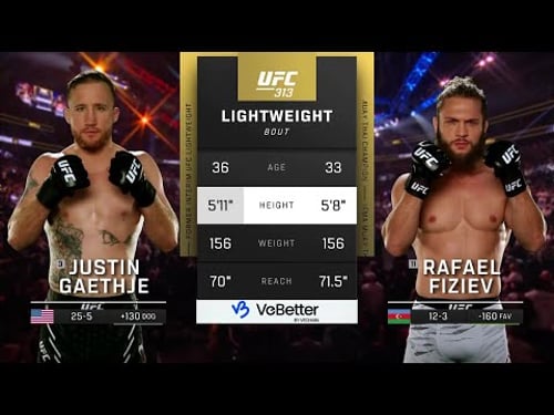 Джастин Гейджи vs Рафаэль Физиев 2 | Полный бой