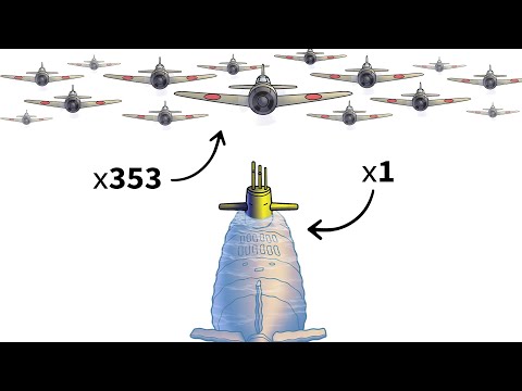 What if a Modern Submarine Fought at Pearl Harbor?