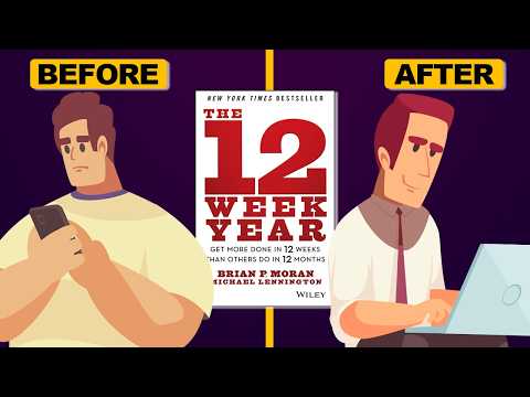 Get More Done in 12 Weeks than Others Do in 12 Months by Brian Moran | Animated Book Summary