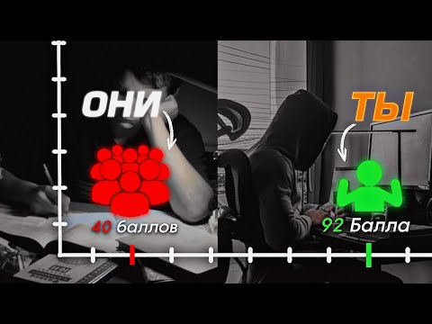 I bet you'll give up on everyone and stop putting off preparing for the 2026 Unified State Exam?