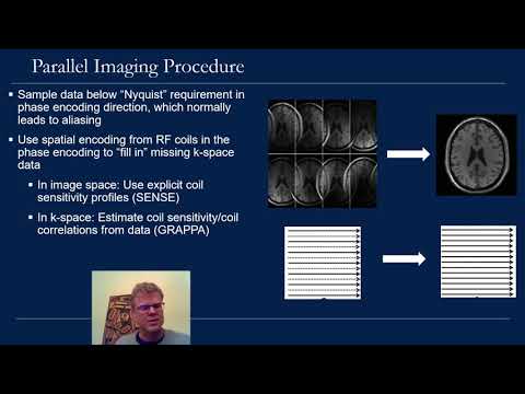 Ch24 Parallel Imaging
