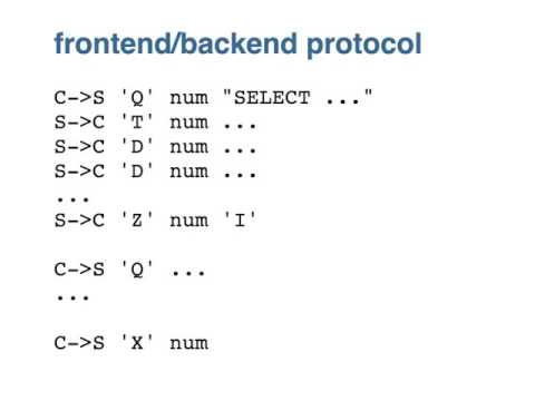 How does PostgreSQL actually work