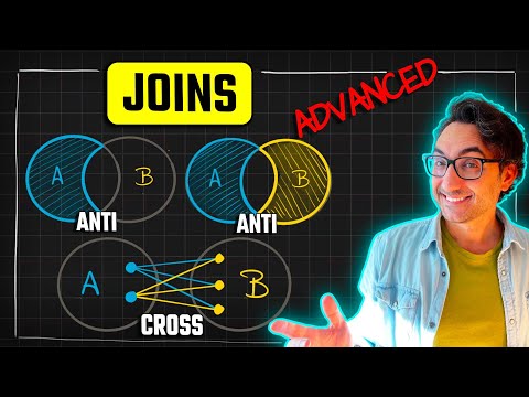 Advanced SQL Joins (Visually Explained) | ANTI, CROSS | #SQL Course 9