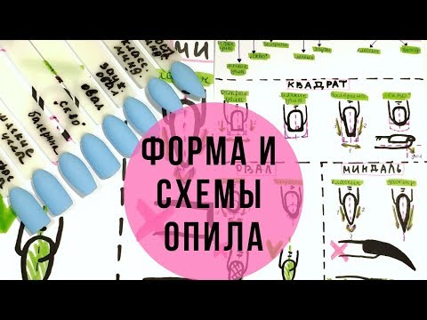 Все про ФОРМЫ НОГТЕЙ / СХЕМЫ опила разных форм / Как сделать миндаль