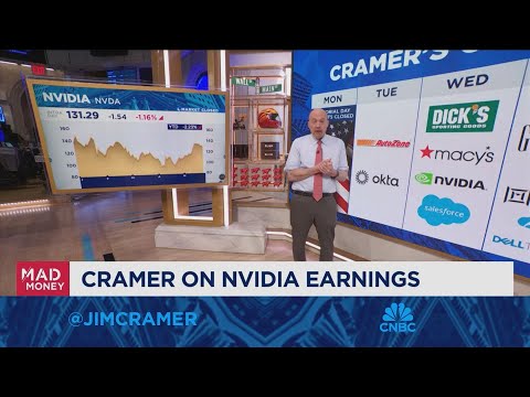 Jim Cramer looks ahead to next week's market game plan