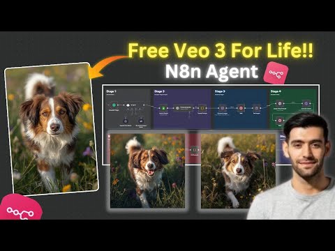 This FREE AI Agent Makes Videos For You! (N8N + Veo 3 Tutorial)