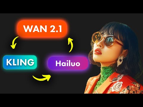 Is WAN 2.1 the Best Ai Video? Compared vs Kling vs Hailuo! - Image-to-Video