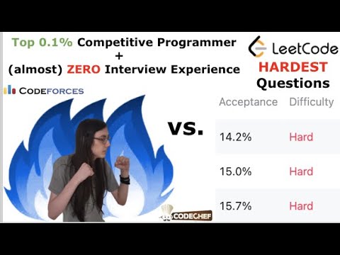 Top Competitive Programmer vs. LeetCode's HARDEST Questions