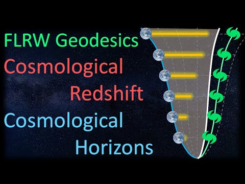 Relativity 110d: Cosmology - FLRW Geodesics, Cosmological Redshift, Horizons, Comoving Coordinates