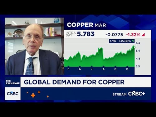 World will need 50% more copper than we have today: S&P Global's Yergin