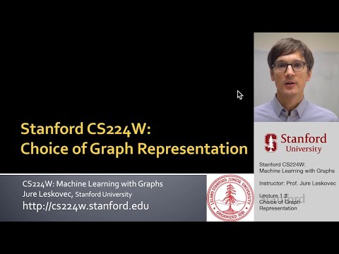 Stanford CS224W: Machine Learning with Graphs | 2021 | Lecture 1.3 - Choice of Graph Representation