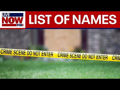 Minnesota lawmaker shootings: Authorities says list of names found as search for suspect continues