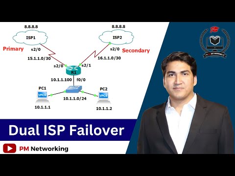 Cisco Dual ISP Failover Configuration For Network Engineers | Avoid Internet Down Time #ccna #ccnp