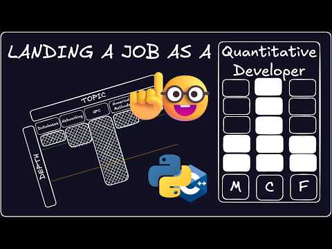 How to Become A Quantitative Developer | Roadmap