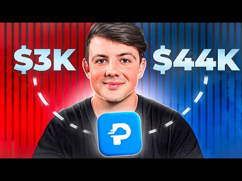 How I Scaled My App From $3K - $44K/Month (Full Breakdown)