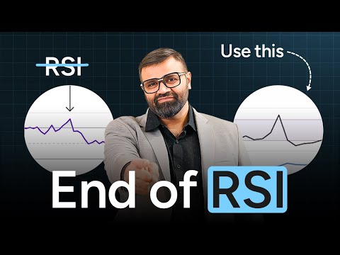 How to Build an Intraday Strategy with Williams %R, EMA & ATR