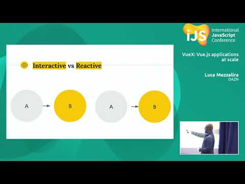 VueX: Vue.js applications at scale | Luca Mezzalira at iJS London 2018