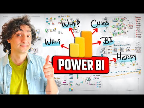 What Is Power BI? The Full Story Visually Explained | #PowerBI Course 1