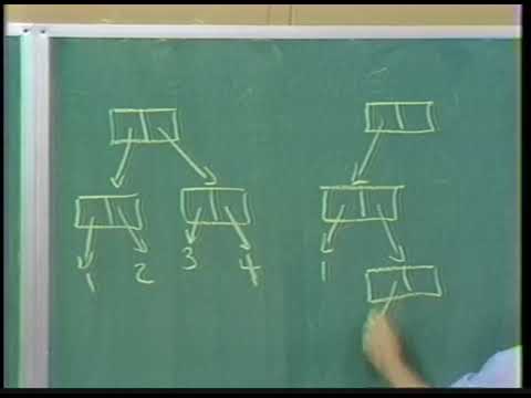 Lecture 3A: Henderson Escher Example