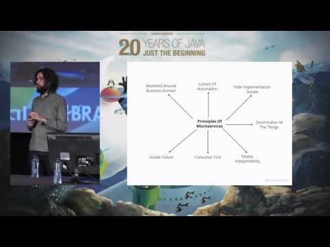 Principles Of Microservices by Sam Newman