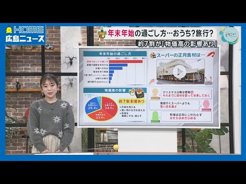 【奇跡の9連休】年末年始の予定は?物価高なので…|HOME広島ニュース
