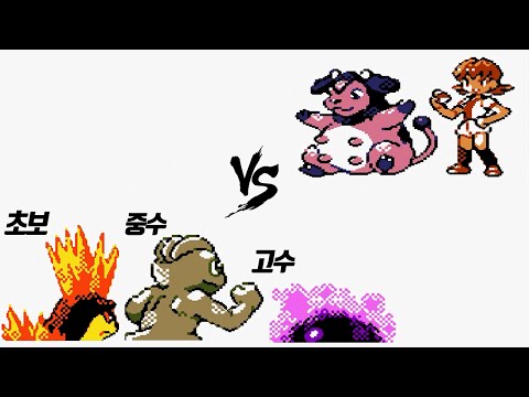 The Wailing Wall! Beginner, intermediate, and expert tips for defeating Kodoo's Miltank! - [Elect...