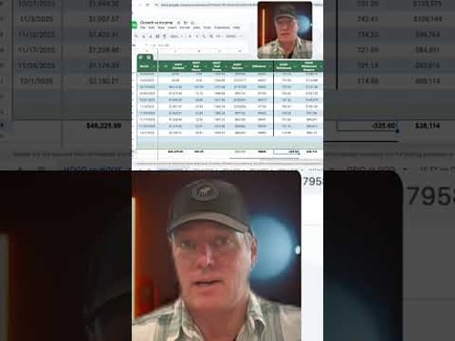 HOOD Stock: Earn $36,000 Income & Keep Shares! #shorts