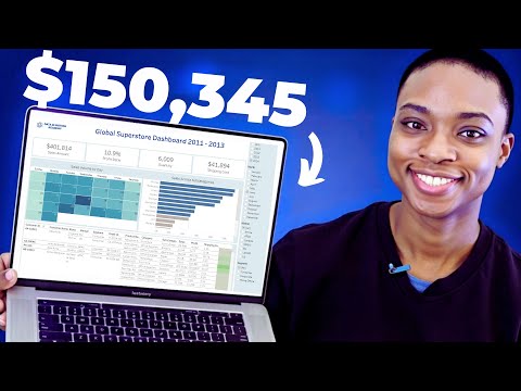 The ONLY Data Analyst Project You Need to Get Hired in 2025